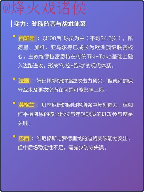 2026世界杯最新热门预测解析