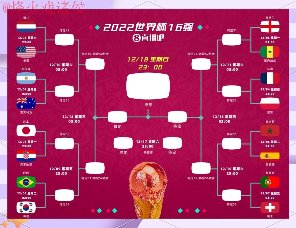 全面解读世界杯外围分析全站策略 全面解读世界杯外围分析全站策略