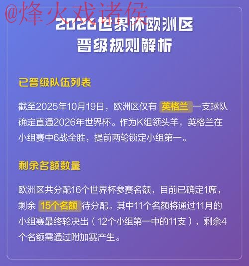 全面解析世界杯盘口平台规则