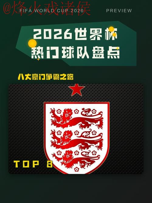 揭秘2026世界杯竞猜热门球队与球员