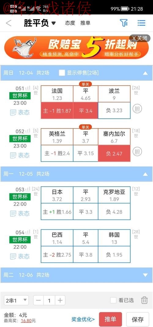 全面解析世界杯盘口最新全站趋势