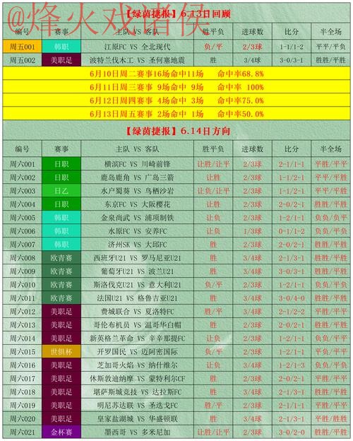 实时获取世界杯盘口最佳分析 实时获取世界杯盘口最佳分析