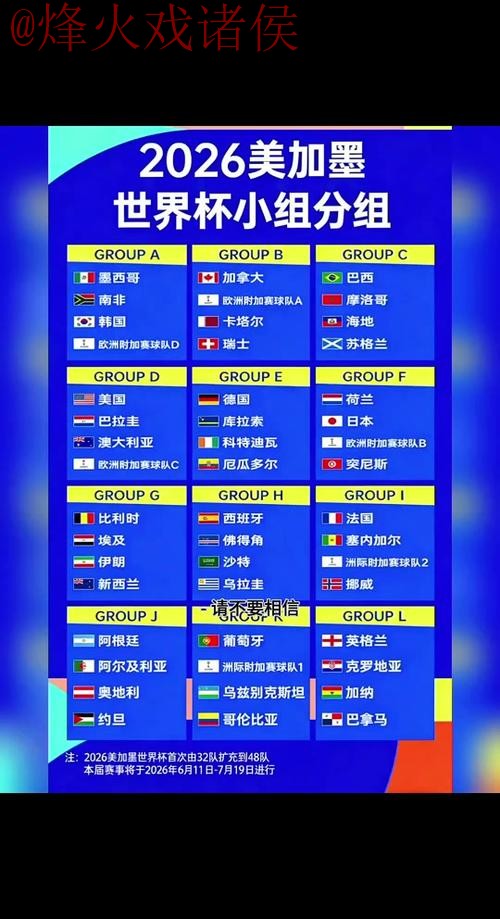 2026世界杯比分手机实时更新平台官网 2026世界杯比分手机实时更新平台官网