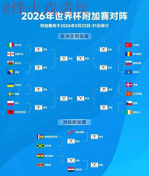 2026世界杯盘口分析全站趋势与预测