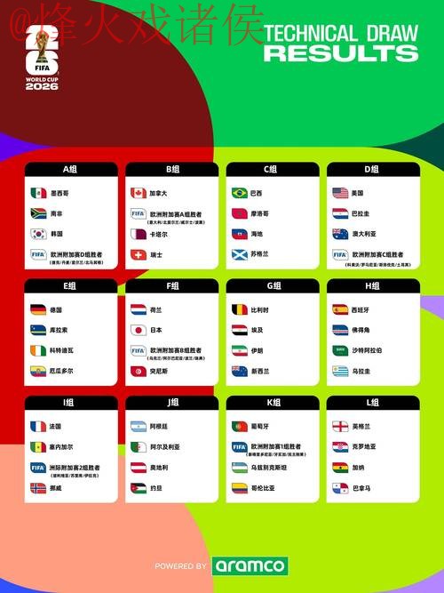 2026世界杯盘口分析全站趋势与预测