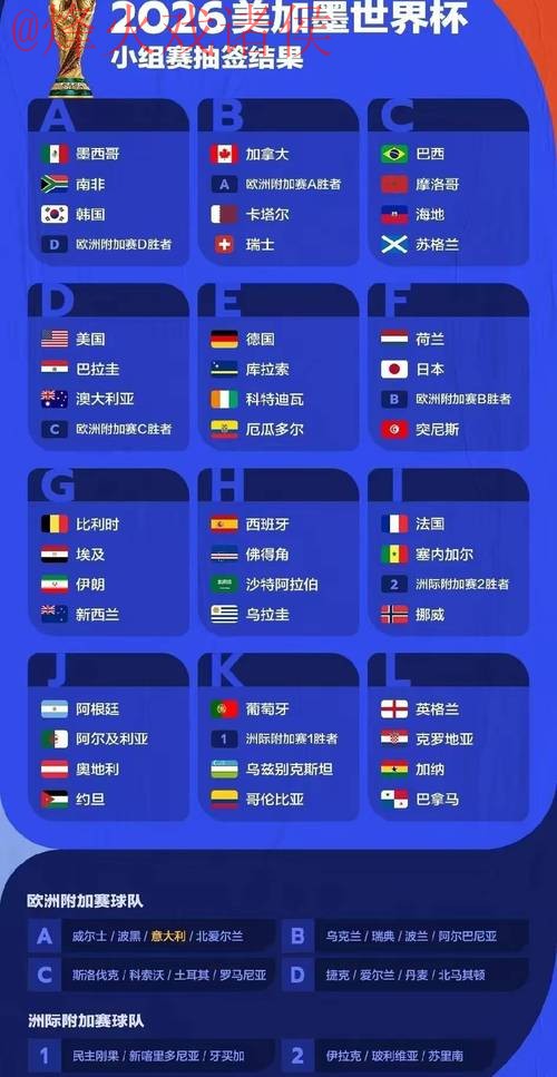 世界杯比分稳定最佳揭秘