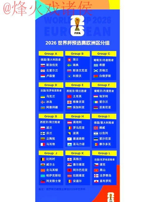 2026世界杯热门下注排名解析